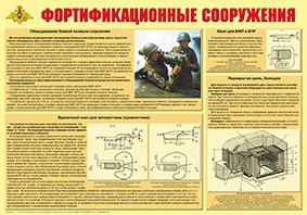 Плакат "Фортификационные сооружения" - fgospostavki.ru - Королёв
