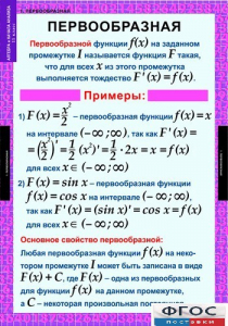 Комплект таблиц. Алгебра и начала анализа 11 класс. - fgospostavki.ru - Королёв