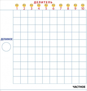 Магнитная математика Наталии Пятибратовой (Планшеты "Умножение" и "Деление") - fgospostavki.ru - Королёв