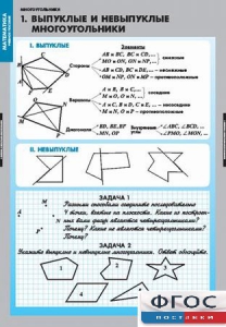 Комплект таблиц. Математика. Многоугольники. - fgospostavki.ru - Королёв
