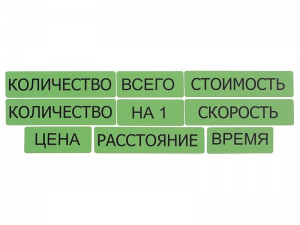 Набор магнитных карточек "Опорные слова к задачам" (зеленый) - fgospostavki.ru - Королёв