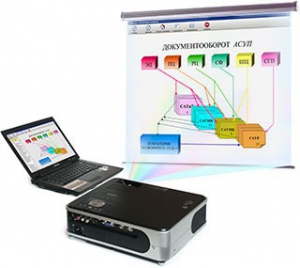 Диск с электронными плакатами по технологии швейного производства (презентации, электронные учебники) 45 тем - fgospostavki.ru - Королёв