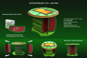 Интерактивный развивающий стол "Арбузик" - fgospostavki.ru - Королёв