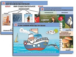 Комплект таблиц "Русский язык. Имя существительное" (12 таблиц, формат А1, ламинированные) - fgospostavki.ru - Королёв