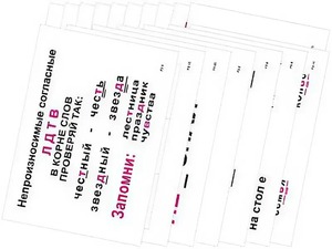 Опорные таблицы по русскому языку 2 класс - fgospostavki.ru - Королёв