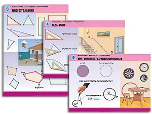 Комплект таблиц "Математика. Знакомство с геометрией" (6 таблиц, формат А1, ламинированные) - fgospostavki.ru - Королёв