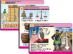 Комплект таблиц "Математика. Математика вокруг нас" (10 таблиц, формат А1, ламинированные) - fgospostavki.ru - Королёв