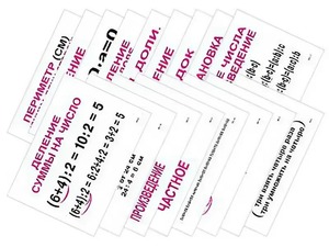 Опорные таблицы по математике 2 класс - fgospostavki.ru - Королёв