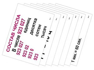 Опорные таблицы по математике 3 класс - fgospostavki.ru - Королёв