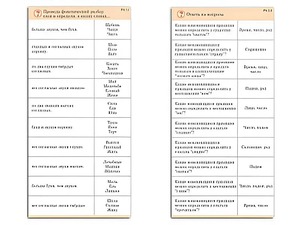 Комплект карточек (10) "Обучающий калейдоскоп. Разбор слова и предложения" - fgospostavki.ru - Королёв