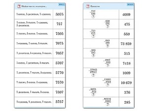 Комплект карточек (10) "Обучающий калейдоскоп. Сложение и вычитание в столбик" - fgospostavki.ru - Королёв