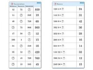Комплект карточек (10) "Обучающий калейдоскоп. Умножение и деление в два шага" - fgospostavki.ru - Королёв