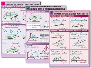 Комплект таблиц по всему курсу геометрии (100 таблиц, А1, полноцветные, ламинированные) - fgospostavki.ru - Королёв