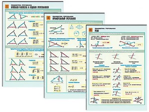Комплект таблиц по геометрии "Планиметрия. Треугольники" раздаточные (цветные, ламинированные, А4, 6 штук) - fgospostavki.ru - Королёв