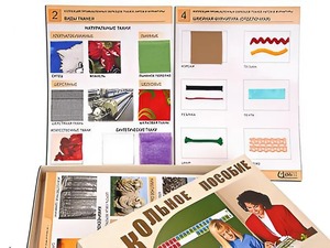 Коллекция промышленных образцов тканей, ниток и фурнитуры - fgospostavki.ru - Королёв