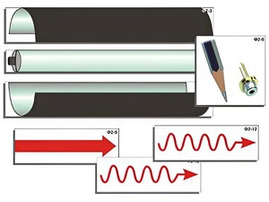 Модель-аппликация "Лазер" (ламинированная) - fgospostavki.ru - Королёв