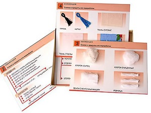 Коллекция "Хлопок и продукты его переработки" (средняя школа) - fgospostavki.ru - Королёв