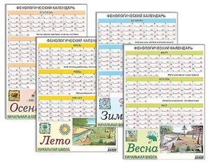 Фенологический календарь - fgospostavki.ru - Королёв