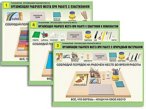 Комплект таблиц "Технология. Организация рабочего места" (6 таблиц, А1, ламинированные, с раздаточным материалом) - fgospostavki.ru - Королёв
