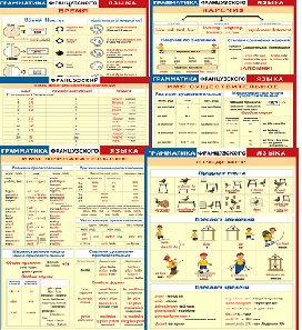Комплект таблиц "Грамматика французского языка (9 листов)" (100х140 сантиметров, винил) - fgospostavki.ru - Королёв