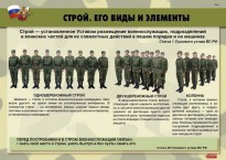 Комплект плакатов "Строевая подготовка" - fgospostavki.ru - Королёв