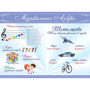 Стенд "Музыкальная азбука" - fgospostavki.ru - Королёв