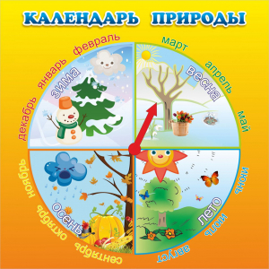 Стенд "Календарь природы" 0.5x0.5 - fgospostavki.ru - Королёв