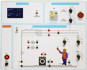 Типовой комплект учебного оборудования «Устройство защитного отключения»   - fgospostavki.ru - Королёв