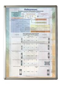 Планшет "Подшипники" - fgospostavki.ru - Королёв