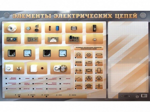 Наглядно-демонстрационный светодинамический стенд "Элементы электрических цепей" с маркерными полями - fgospostavki.ru - Королёв