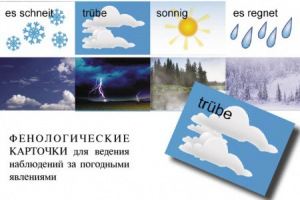 Комплект таблиц "Время" на немецком языке - fgospostavki.ru - Королёв