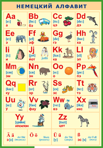 Таблица "Немецкий алфавит в картинках (с транскрипцией)" (100х140 сантиметров, винил) - fgospostavki.ru - Королёв