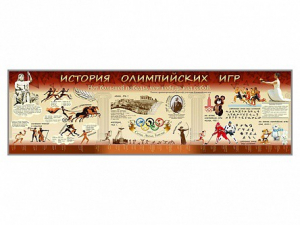 Настенное полотно "История Олимпийских игр" - fgospostavki.ru - Королёв