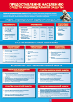 Таблица "Предоставление населению средств индивидуальной защиты" (100х140 сантиметров, винил) - fgospostavki.ru - Королёв