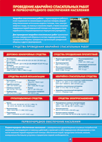 Таблица "Проведение аварийно-спасательных работ" (100х140 сантиметров, винил) - fgospostavki.ru - Королёв