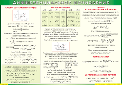Таблица "Дифференциальное исчисление" (100х140 сантиметров, винил) - fgospostavki.ru - Королёв