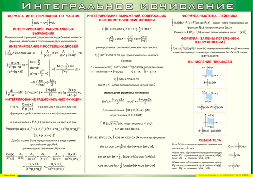 Таблица "Интегральное исчисление" (100х140 сантиметров, винил) - fgospostavki.ru - Королёв
