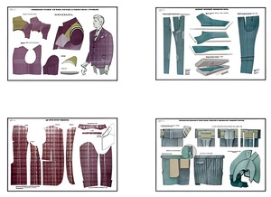 Плакаты ПРОФТЕХ "Изготовление мужских костюмов" (25 пл, винил, 70х100) - fgospostavki.ru - Королёв