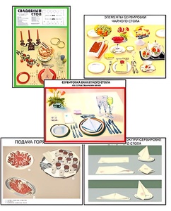 Плакаты ПРОФТЕХ "Варианты сервировки" (30 пл, винил, 70х100) - fgospostavki.ru - Королёв
