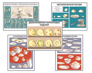 Плакаты ПРОФТЕХ "Виды посуды" (15 пл, винил, 70х100) - fgospostavki.ru - Королёв