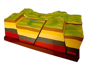 Модель зон разлома (Сдвиги земной коры) - fgospostavki.ru - Королёв