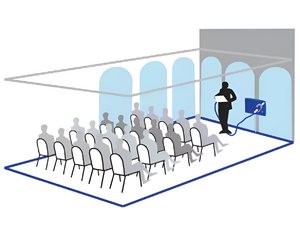Стационарная система "Исток" С3 (от 150 до 400 м2) - fgospostavki.ru - Королёв