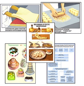 Плакаты ПРОФТЕХ "Кондитерские изделия" (24 пл, винил, 70х100) - fgospostavki.ru - Королёв