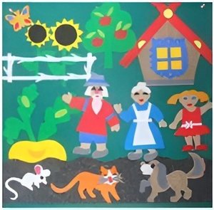 Пособие для слабовидящих детей - Театр-сказка "Репка" - fgospostavki.ru - Королёв