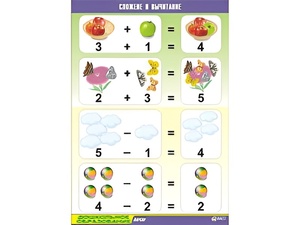 Таблица демонстрационная "Сложение и вычитание" (винил 70x100) - fgospostavki.ru - Королёв