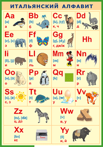 Таблица "Итальянский алфавит в картинках (с транскрипцией)" (100х140 сантиметров, винил) - fgospostavki.ru - Королёв
