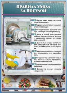 Стенд "Правила ухода за посудой" - fgospostavki.ru - Королёв