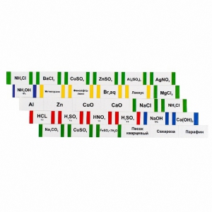 Комплект этикеток для химической посуды (лабораторный) - fgospostavki.ru - Королёв