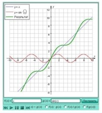 Интерактивные курсы. Математика (алгебра, геометрия, статистика и теория вероятности) 11 класс. Базовый - fgospostavki.ru - Королёв