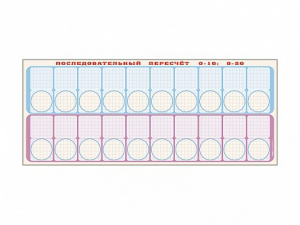 Панно "Объекты, предназначенные для демонстрации последовательного пересчета от 0 до 10; от 0 до 20" + комплект тематических магнитов - fgospostavki.ru - Королёв